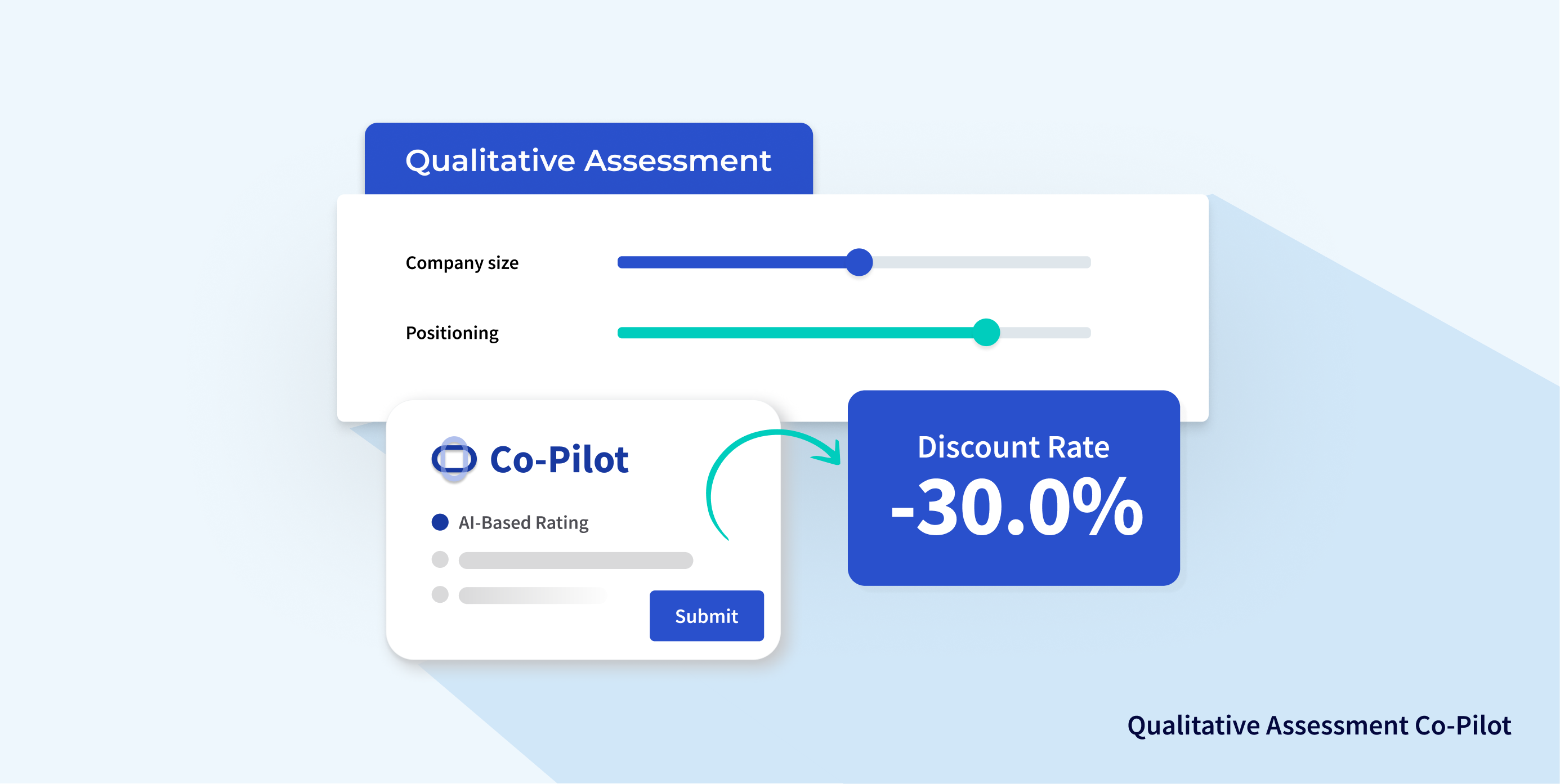 Valutico presenta 6 novedades para el año 2025